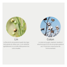 Couette – HUSLER NEST – Coton lin-satin