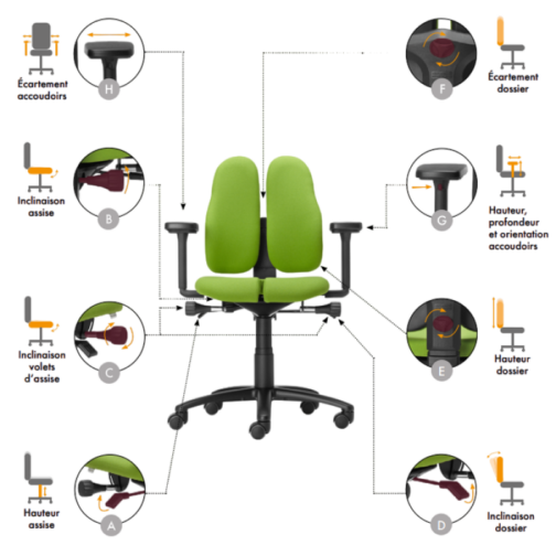 Produit siège ergonomique DB111 3